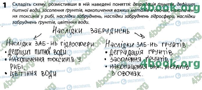 ГДЗ Біологія 11 клас сторінка Стр.62 (1)